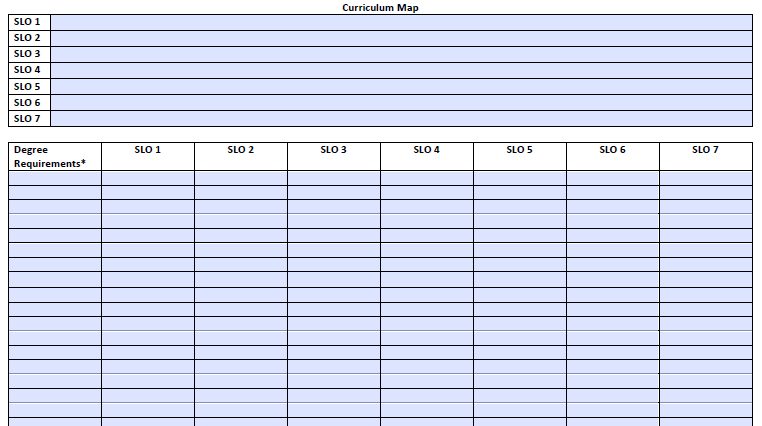 Curriculum Map Template